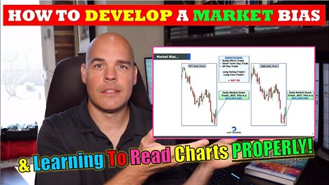 Trading 201: How To Read Stock Charts Properly & Develop a Market Bias