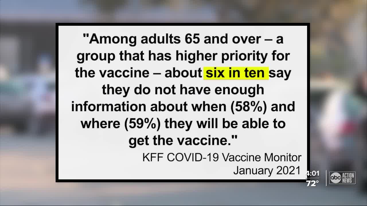 Here are your questions answered about the COVID vaccine