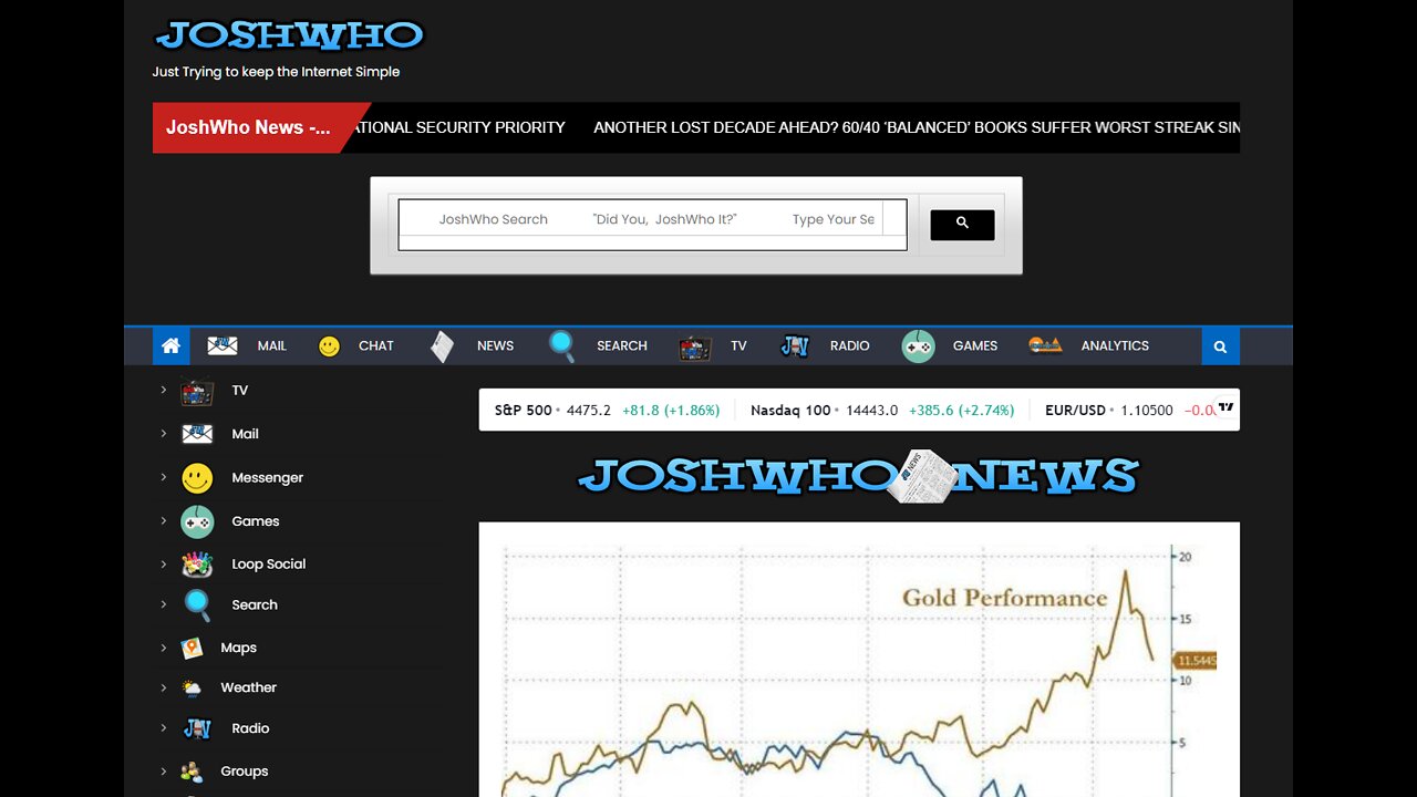 JoshWho Got a New Look 2022