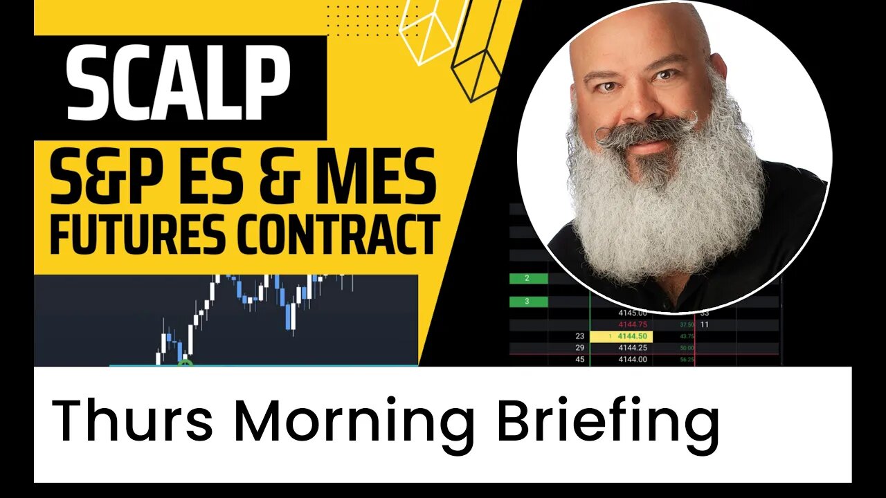 Thurs Morning Briefing: Don't Call Bottoms & Careful With Short Covering - Risk Is High!