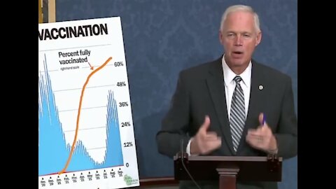 Sen. Ron Johnson Exposed COVID Vaccines Do Not Appear to Work as Advertised