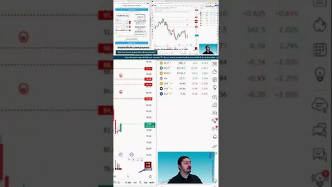 Planning and Reviewing the Trade 🔍 #tradingtime with #tradewithufos