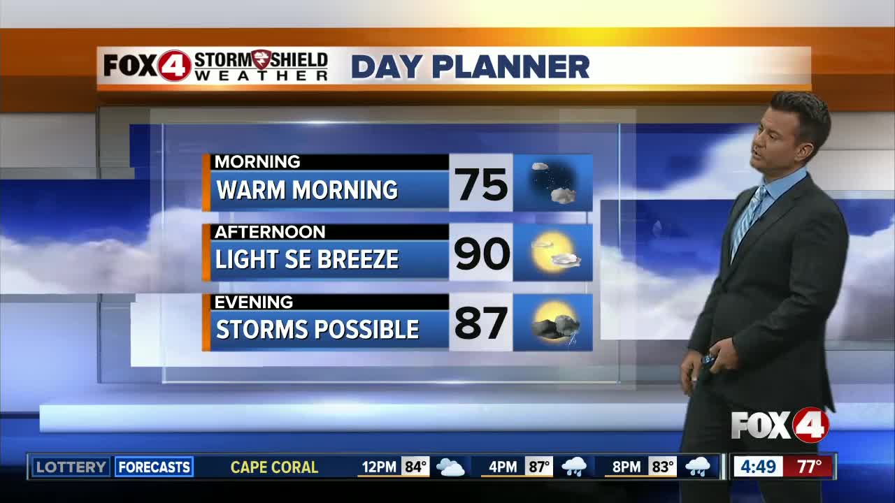 Hot Monday