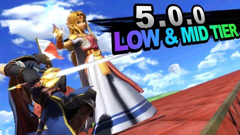 Mew2King's 5.0.0 Smash Ultimate Tier List: Bottom, Low & Mid