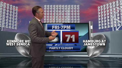 Friday Night Lights Forecast Part Two