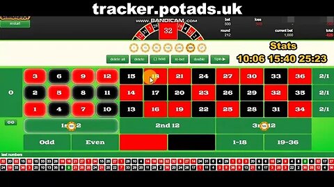 Roulette strategy fails - 390 spins breaking patterns and other bets, mainly dozens