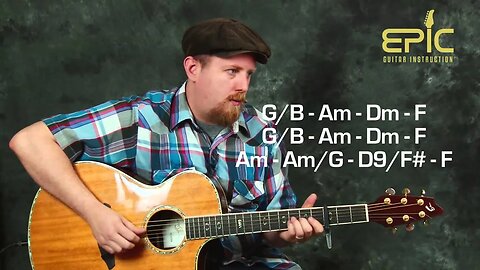 Learn finger style Elton John Your Song pt2 arranged for acoustic guitar lesson with chords patterns