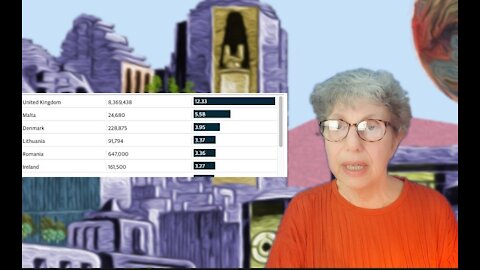 The EU and the Vaccine War