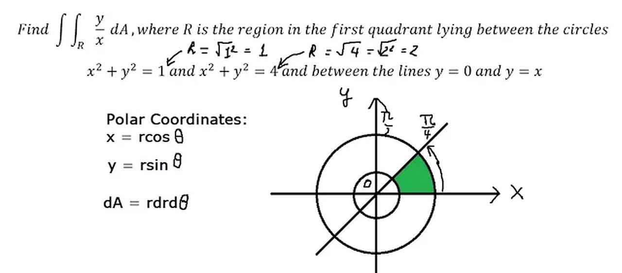 Double Integrals: Find ∫∫R y/x dA,where R is the region in the first quadrant x^2+y^2=1 ; x^2+y^2=4