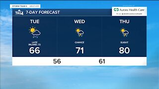 Showers and warmer weather on the way