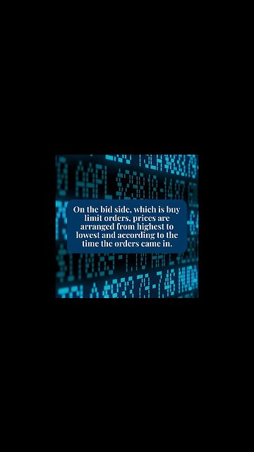 Profit from the Limit Order Book Trading Strategy!