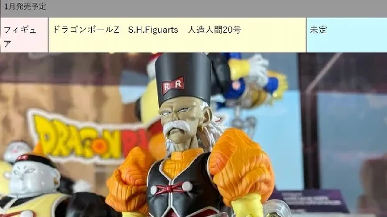 S.H.FIGUARTS (龍珠Z) 人造人20號 Android 20 RELEASE DATE LEAKED?