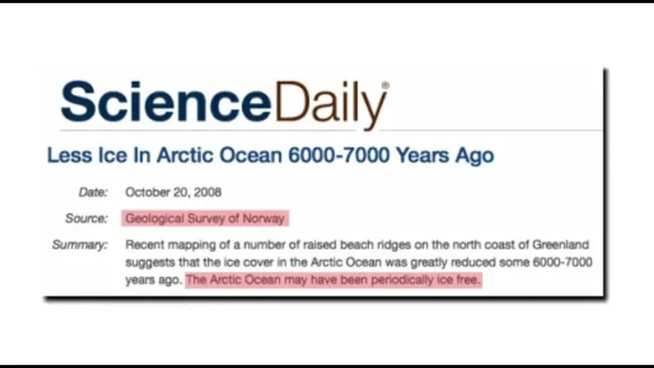 Lies, Damned Lies And Arctic Graphs