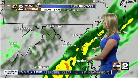 Maryland's Most Accurate Forecast - Cold Front Moving Thru