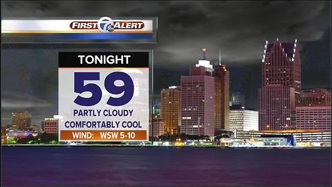 Tracking Sunday Showers