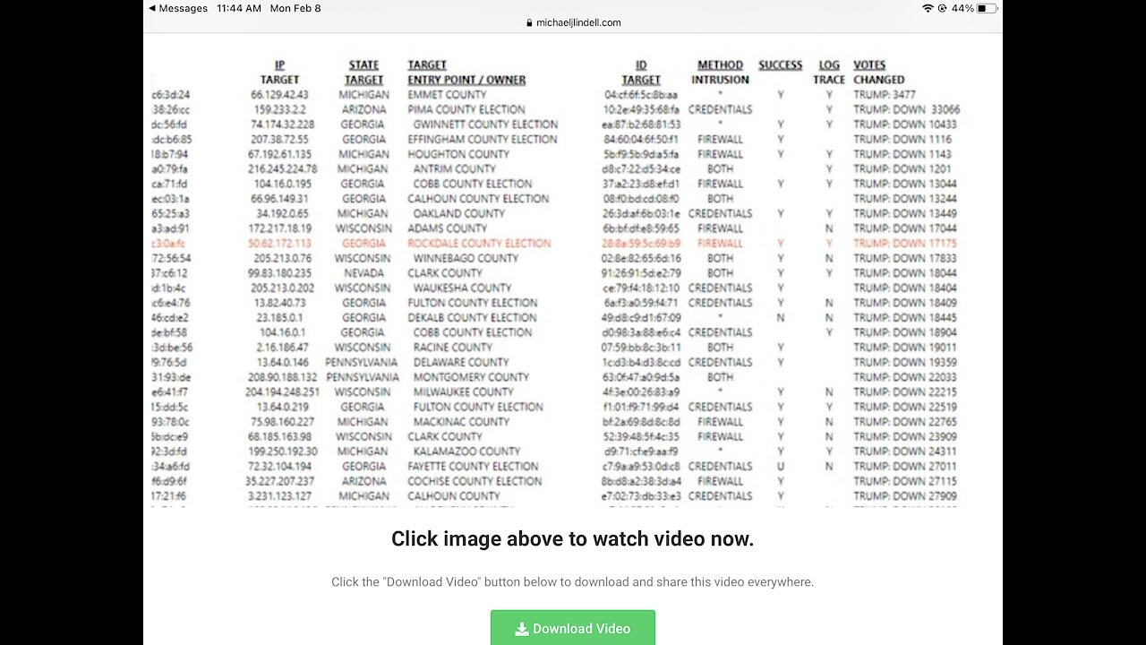 Matt’s News Network 2-8-2021. “No Evidence”, They Said!