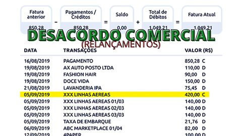 DESACORDO COMERCIAL (RELANÇAMENTOS)