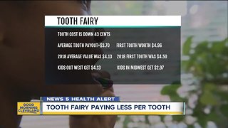 The Tooth Fairy is paying less!