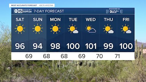 FORECAST: Saturday's forecast high will be 96 degrees