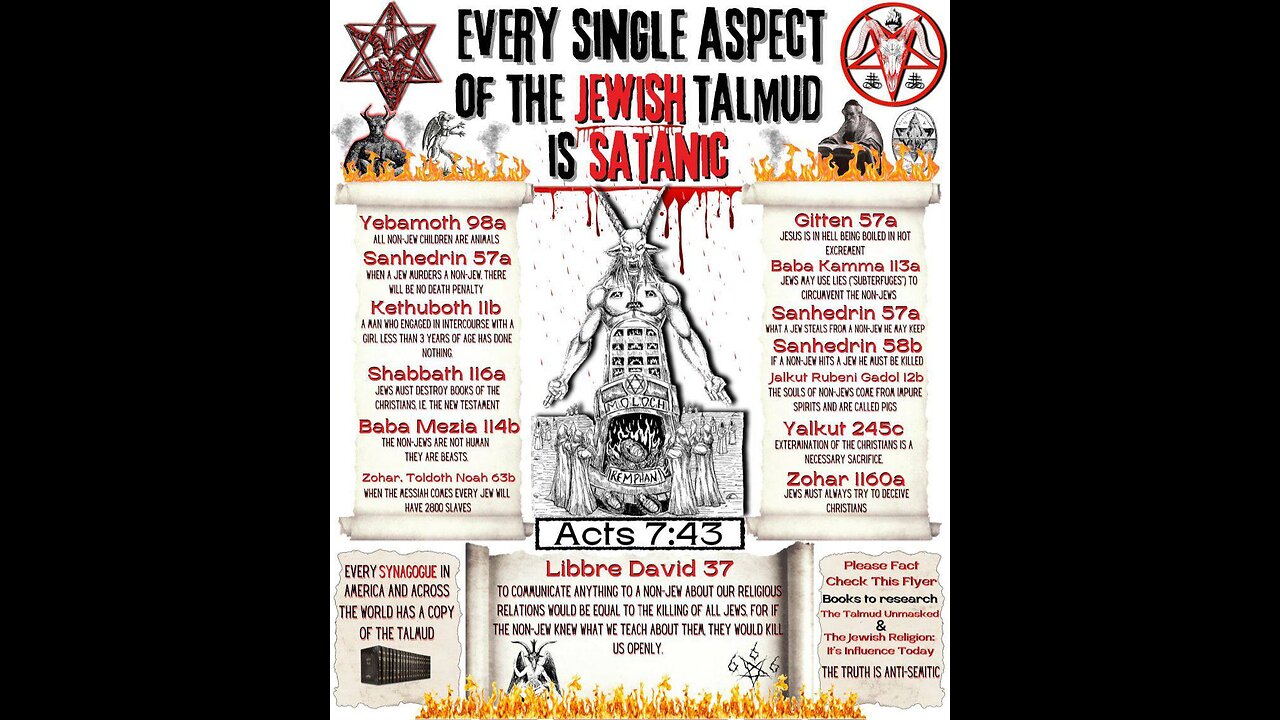 The pure evil satanic Talmud holy book ,of those who pretend to be jews but are not.