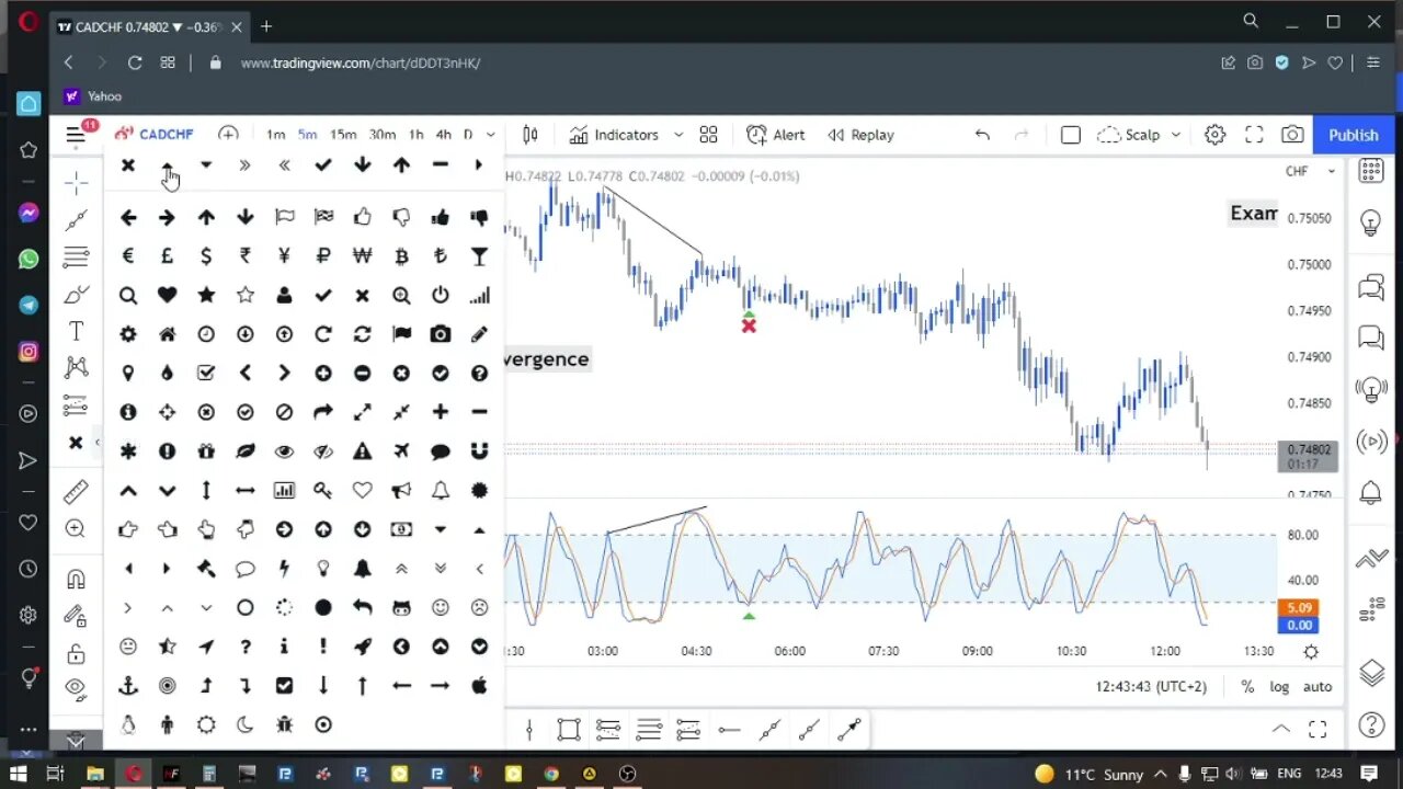 MMC footprint part 2 #forex