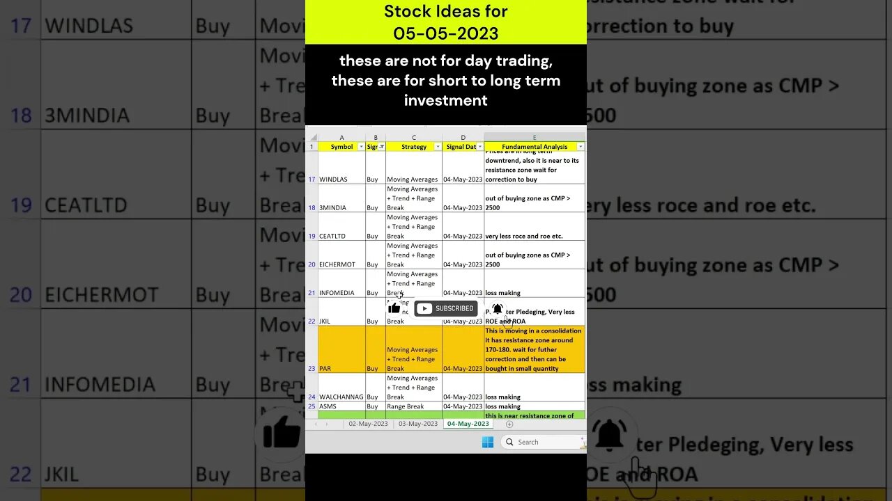 #stocks for #investment on 05-05-2023 #shorts #money #profit #stockmarket #trading #stockanalysis