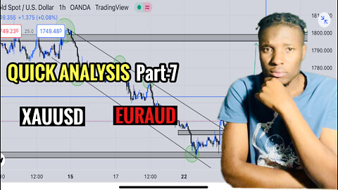 Quick ANALYSIS VIDEO #euraud #xauusd