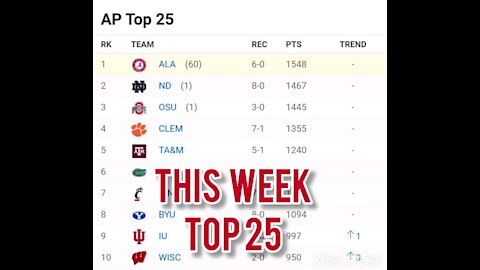 This week top 25