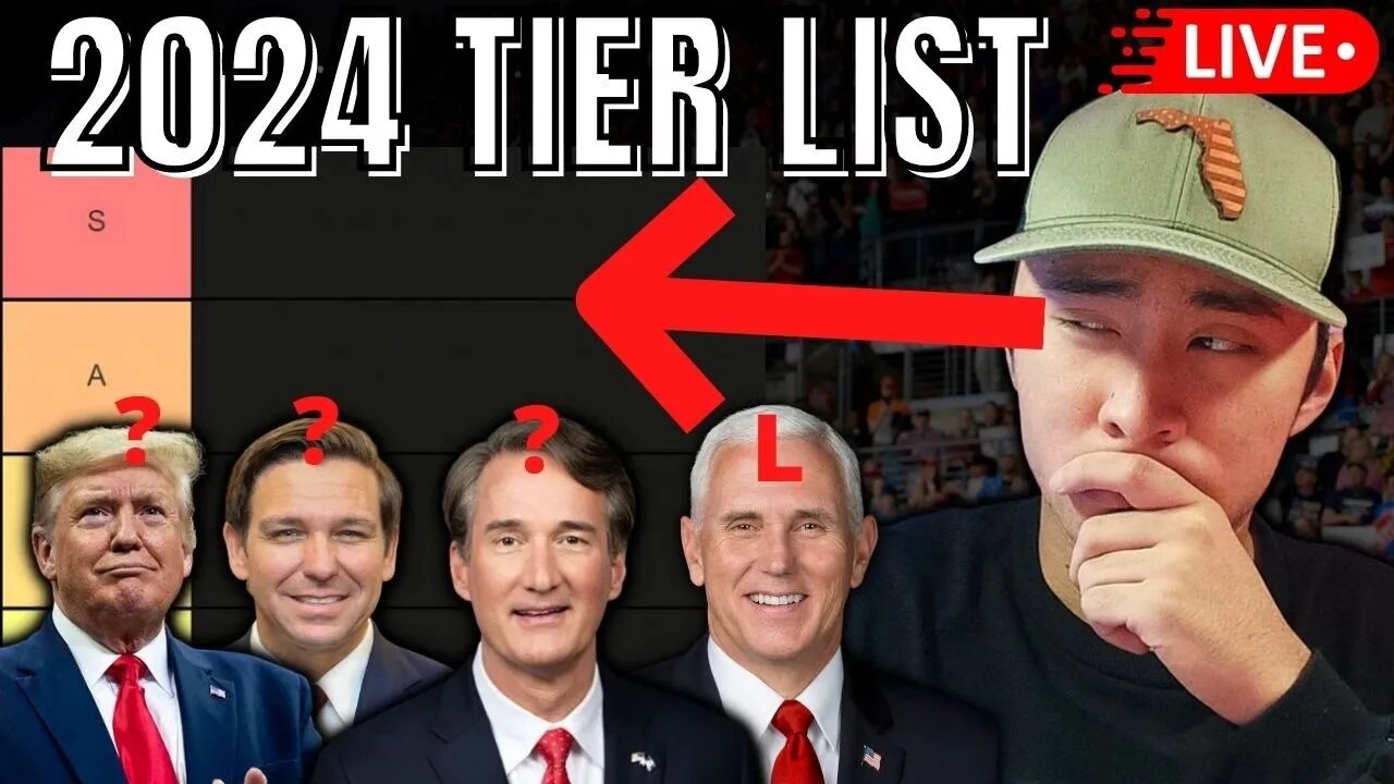 2024 REPUBLICAN PRESIDENTIAL TIER LIST (UPDATED: AUGUST 2022)