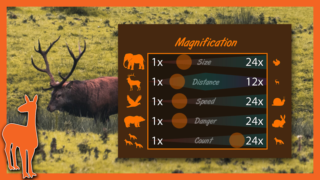 Optics Guide 3/17 - Scope Magnification and its Unintended Effects