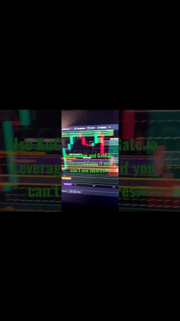 Signals on Shorts - BTC 1:3 Risk to Reward.