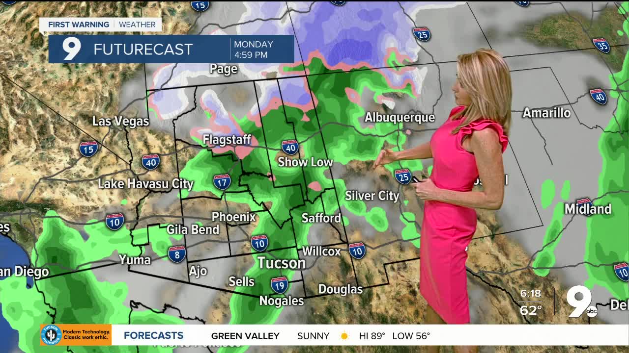 Gusty winds, rain chances, and much cooler air