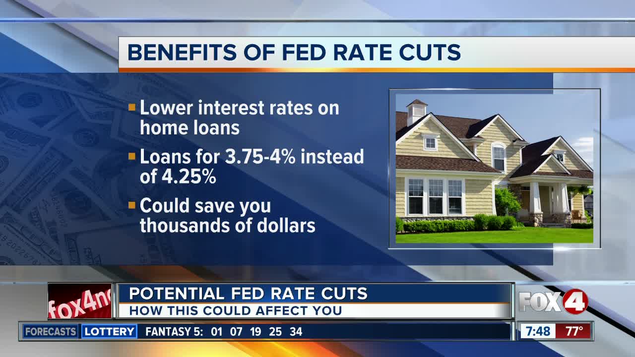 Fox 4 Finance: Adam Bruno on Fed Rate Cuts