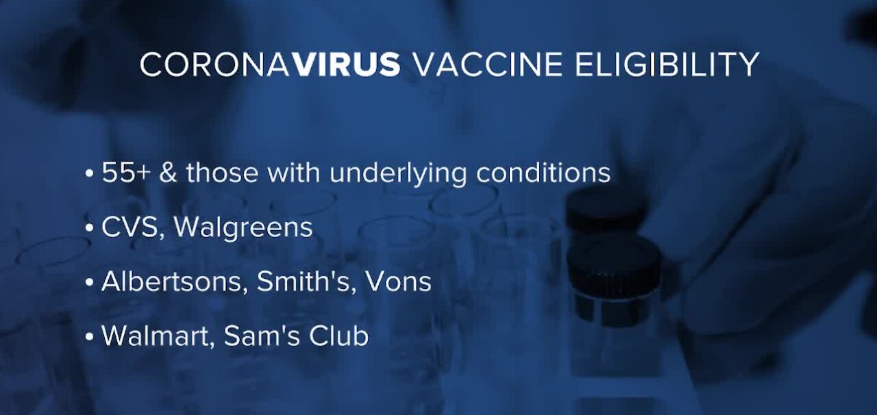 COVID-19 vaccine open to 55+ with underlying conditions in Nevada