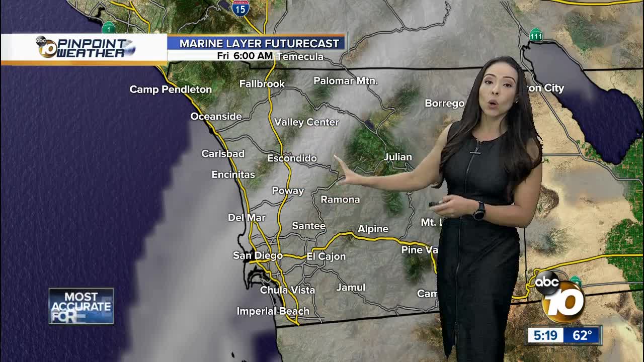 10News Pinpoint Weather with Meteorologist Angelica Campos