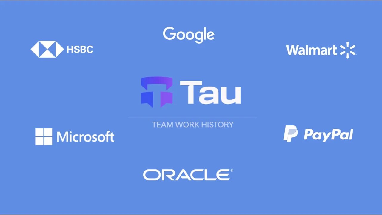 Introducing the Tau Team: Revolutionizing Online Decision Making