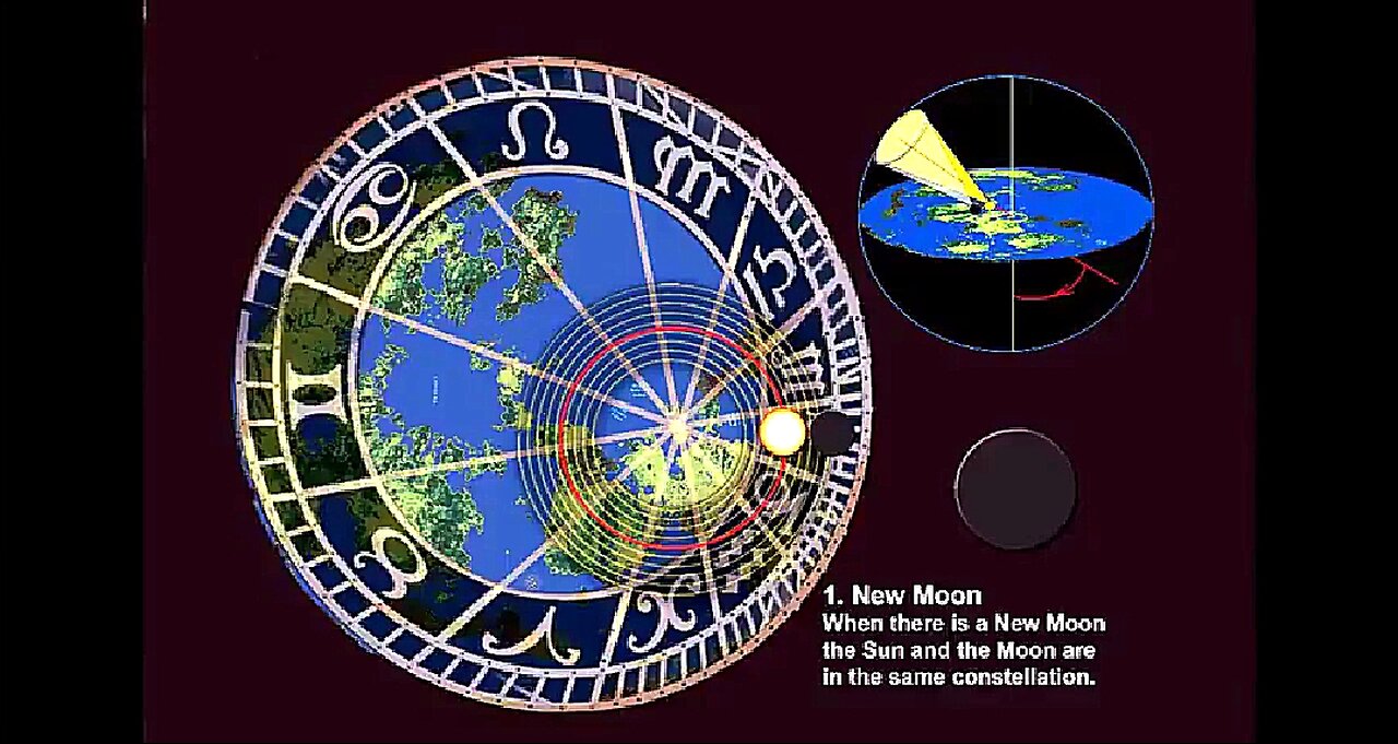 FORMATION OF MOON PHASES: HOW THE BLACK SUN WORKS. AS ABOVE SO BELOW 🔥