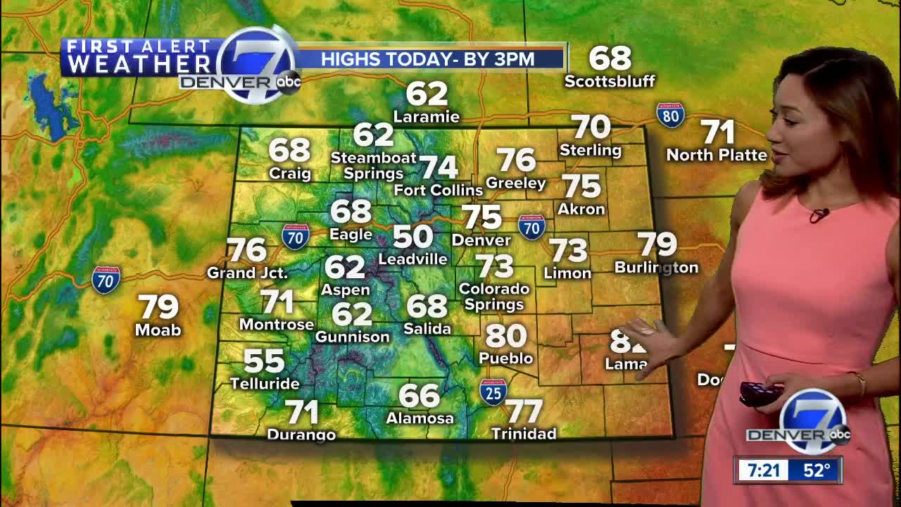 A mild Sunday across Colorado