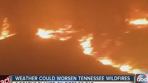 Weather could worsen Tennessee wildfires