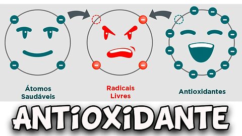 Bate papo antioxidante eletrônico. Duvidas.