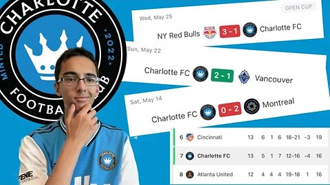 My Thoughts On Charlotte FC's Recent Form (PLUS at. Sounders Match Prediction)