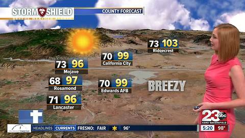 Rain chances moving in for eclipse
