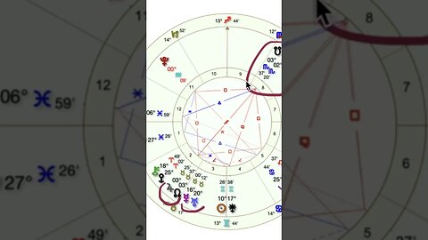 Market Turbulence and Geopolitical Tensions: Insights on S&P 500 and Oil Prices (June 2023)