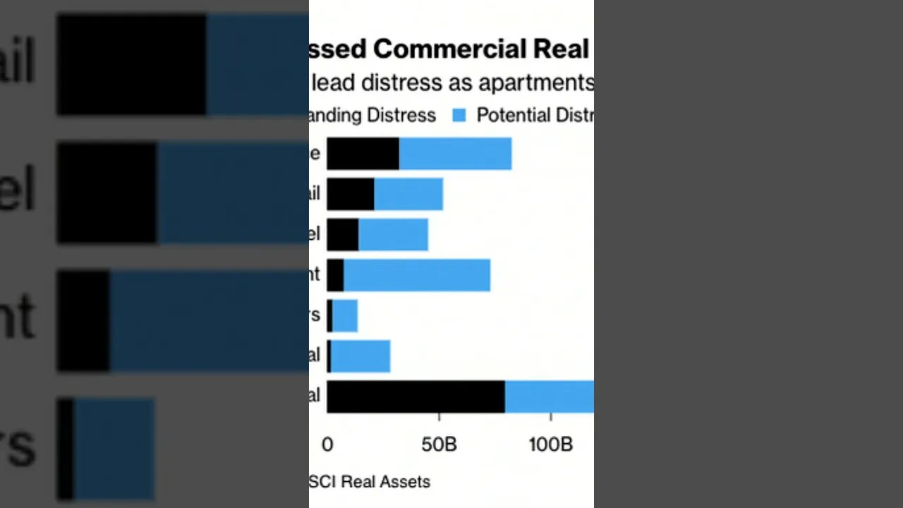 Buildings In Bankruptcy Is Increasing Drastically