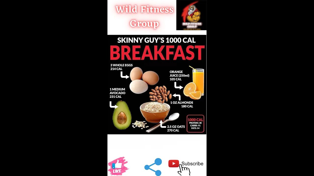 🔥Skinny guy's 1000 calorie breakfast🔥#fitness🔥#wildfitnessgroup🔥#shorts🔥