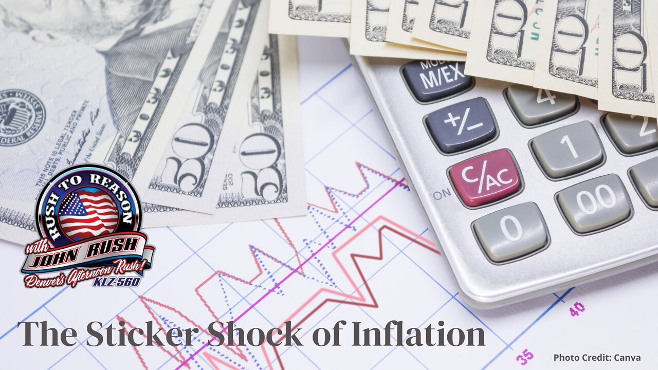 The Sticker Shock of Inflation