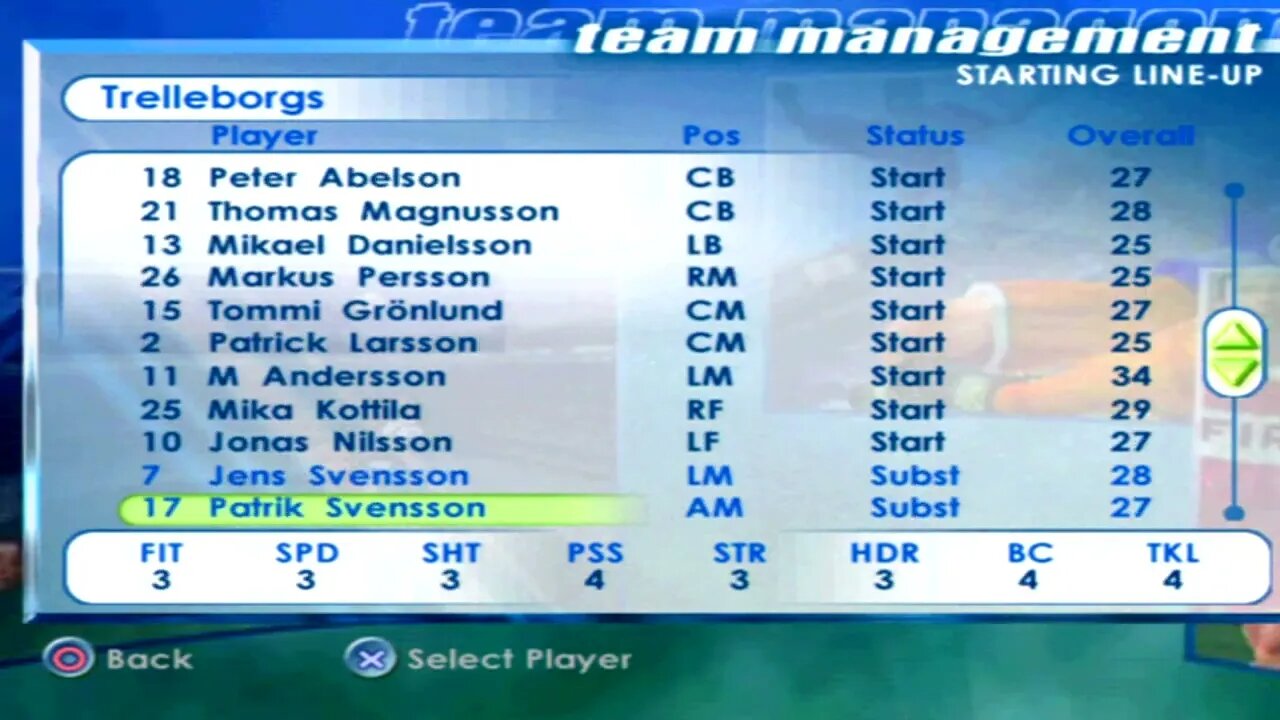 FIFA 2001 Trelleborgs Overall Player Ratings