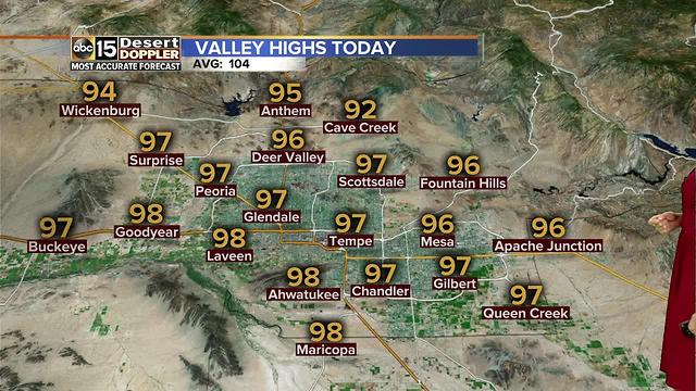 Record watch this weekend in the Valley