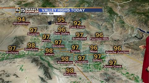 Record watch this weekend in the Valley