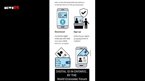 Digital ID in Ontario by the World Economic Forum | NEWS-19